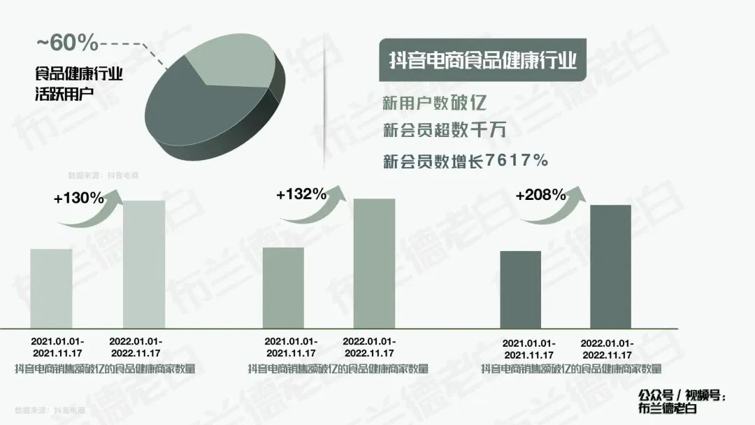 产品经理，产品经理网站